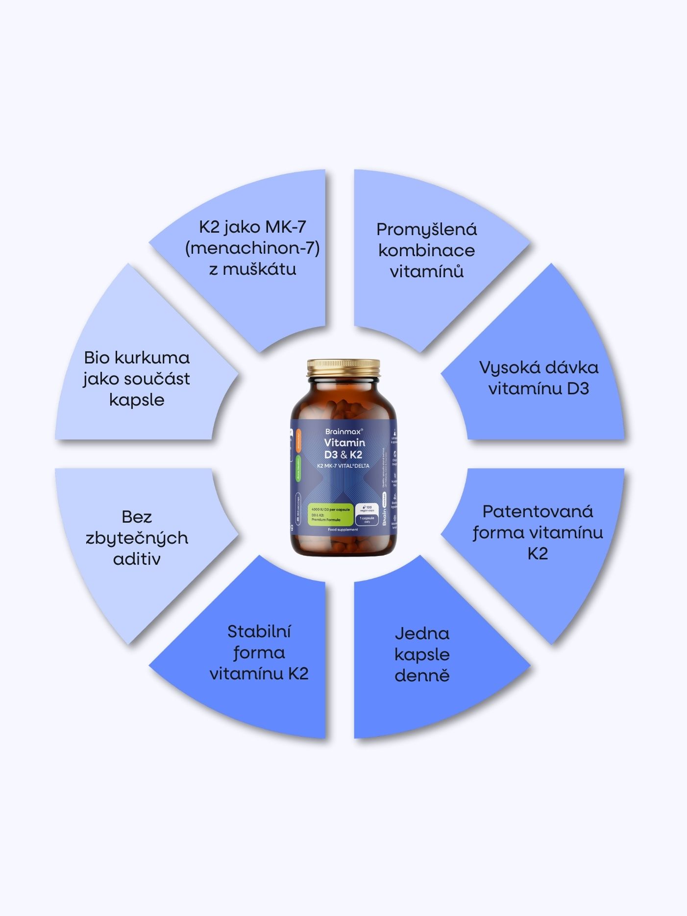 Jak doplnit vitamín D3